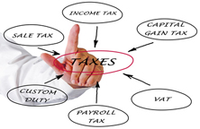 Taxation - corporation tax